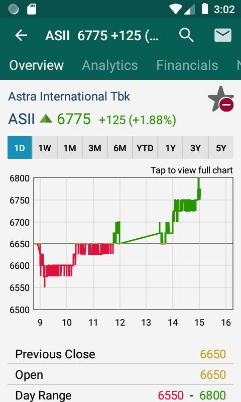 RTI Business screenshot image 30_Popularmodapk.com