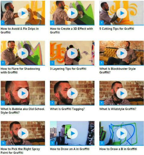 Graffiti - Street Art (Guide) screenshot image 1_Popularmodapk.com