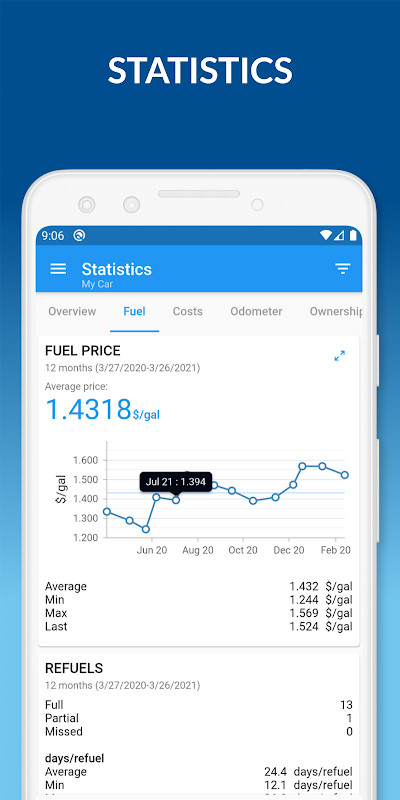 My Car - Car Management screenshot image 16_Popularmodapk.com