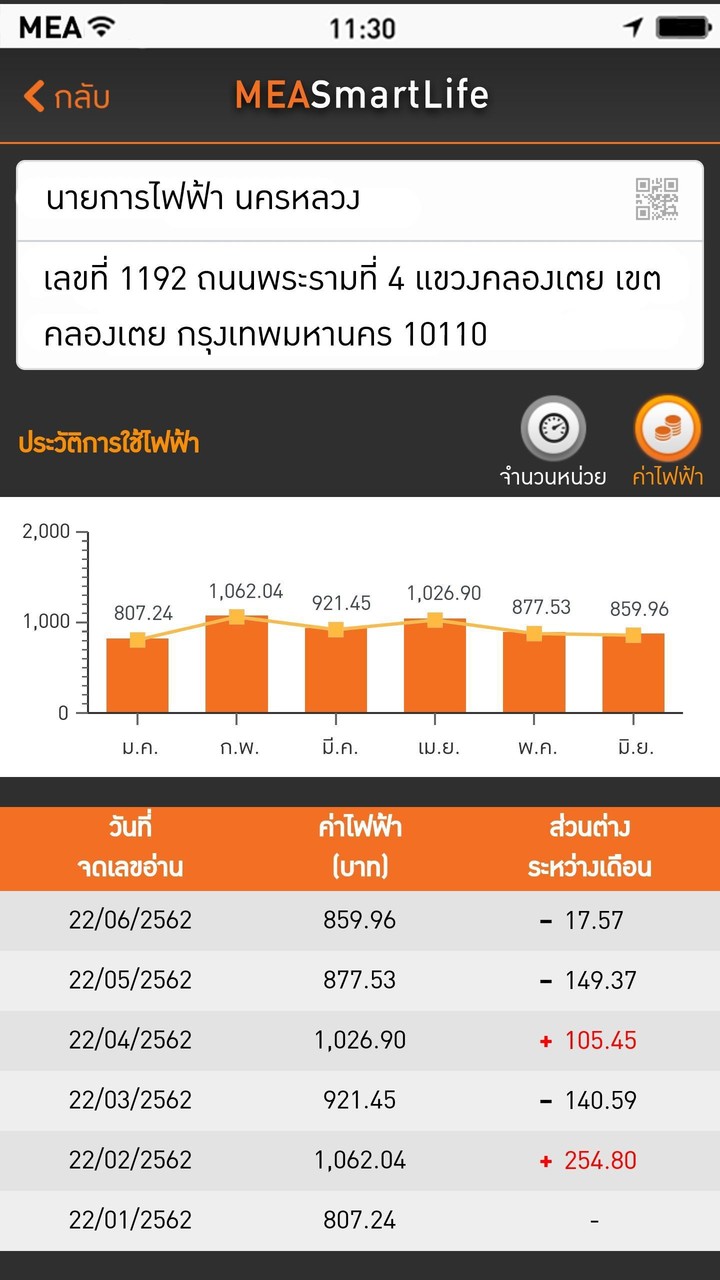591實價登錄-真房價看得到，買屋不吃虧 screenshot image 4_Popularmodapk.com