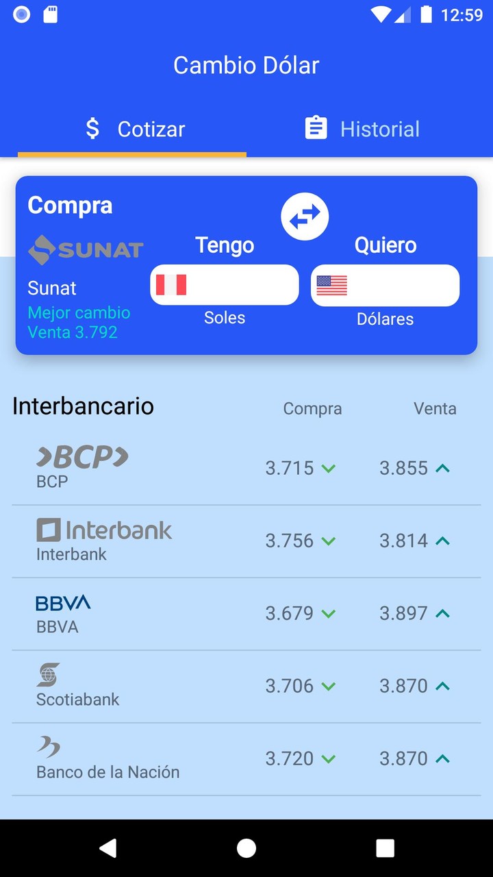 Dolar Perú: precio & cambio screenshot image 7_Popularmodapk.com