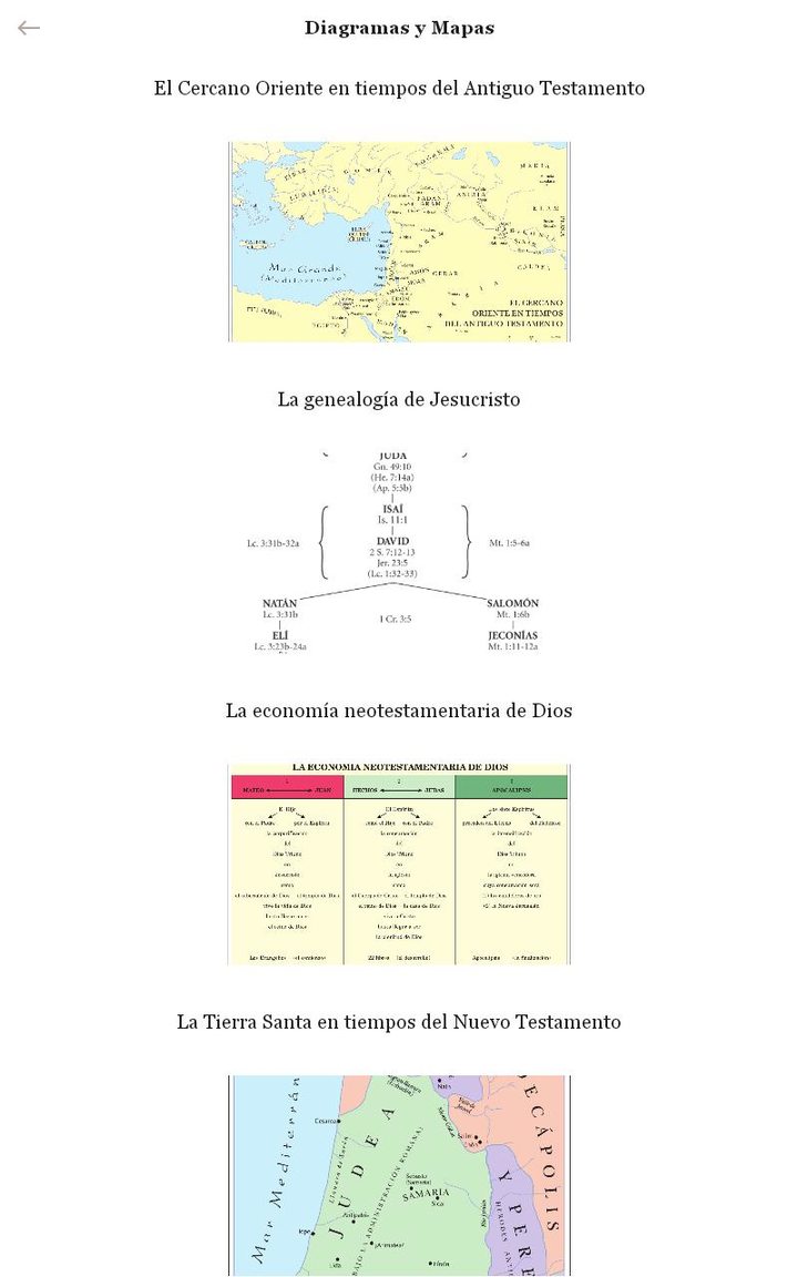 Santa Biblia Versión Recobro screenshot image 18_Popularmodapk.com