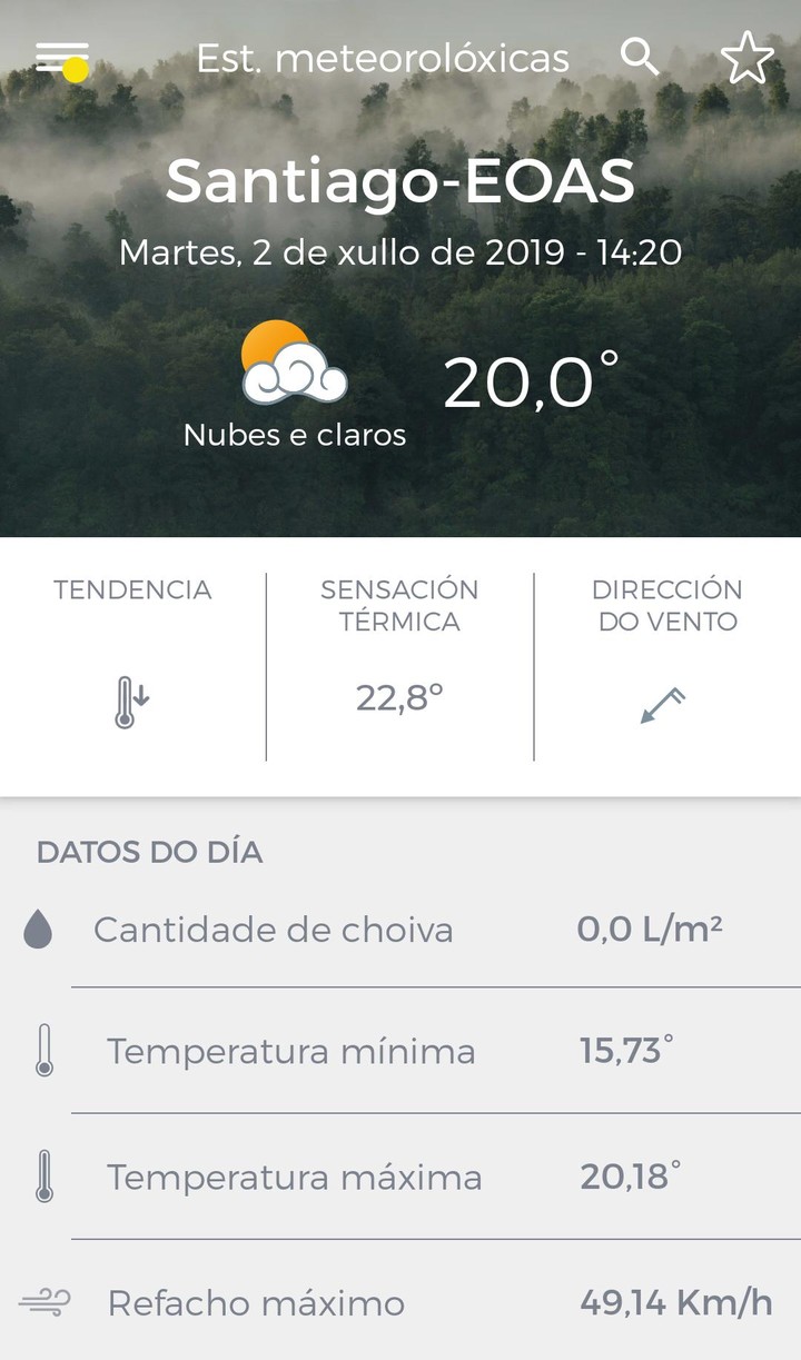 MeteoGalicia screenshot image 5_Popularmodapk.com