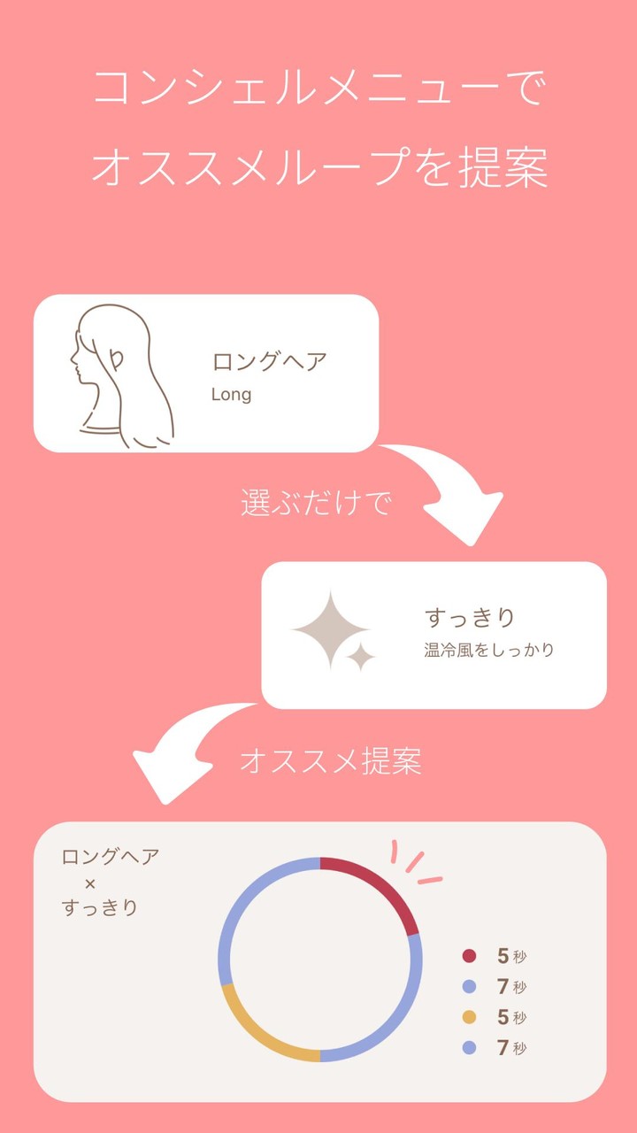 ボーテアップ - シャープドライヤーで新しいヘアドライを発見 screenshot image 10_Popularmodapk.com