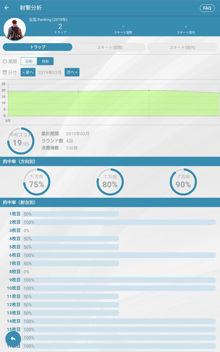LINE: ONE PIECE 秘寶尋航 screenshot image 8_Popularmodapk.com