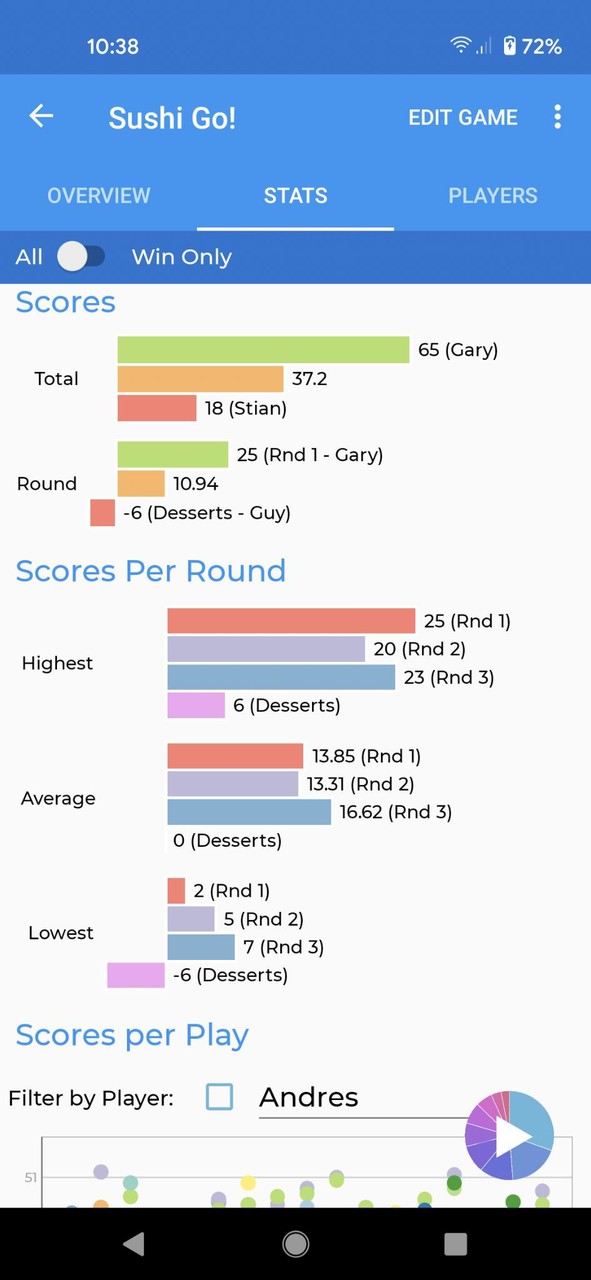Weather forecast report & widget screenshot image 6_Popularmodapk.com