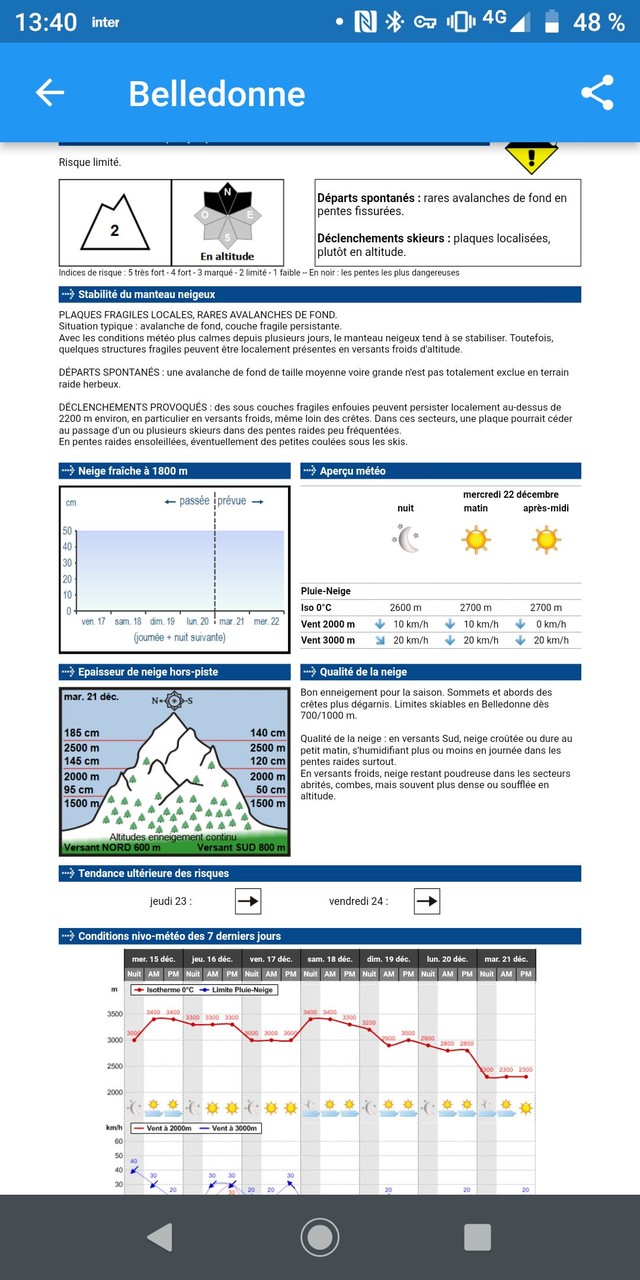 Info Neige screenshot image 8_Popularmodapk.com