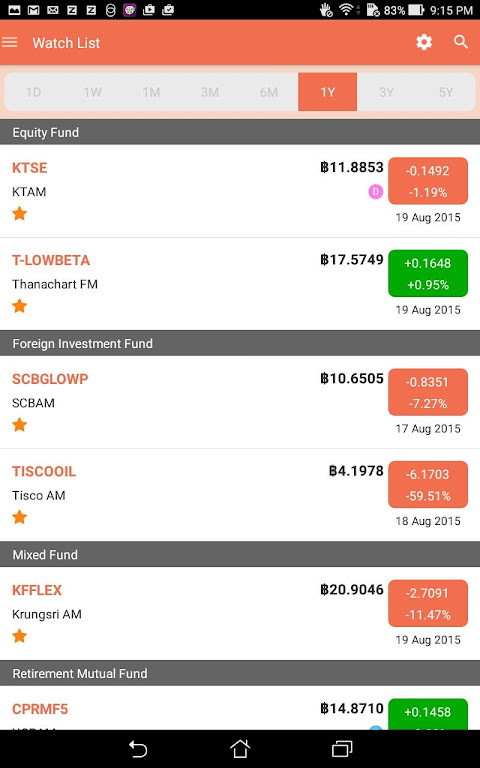 Thai Funds Today กองทุนรวม screenshot image 5_Popularmodapk.com