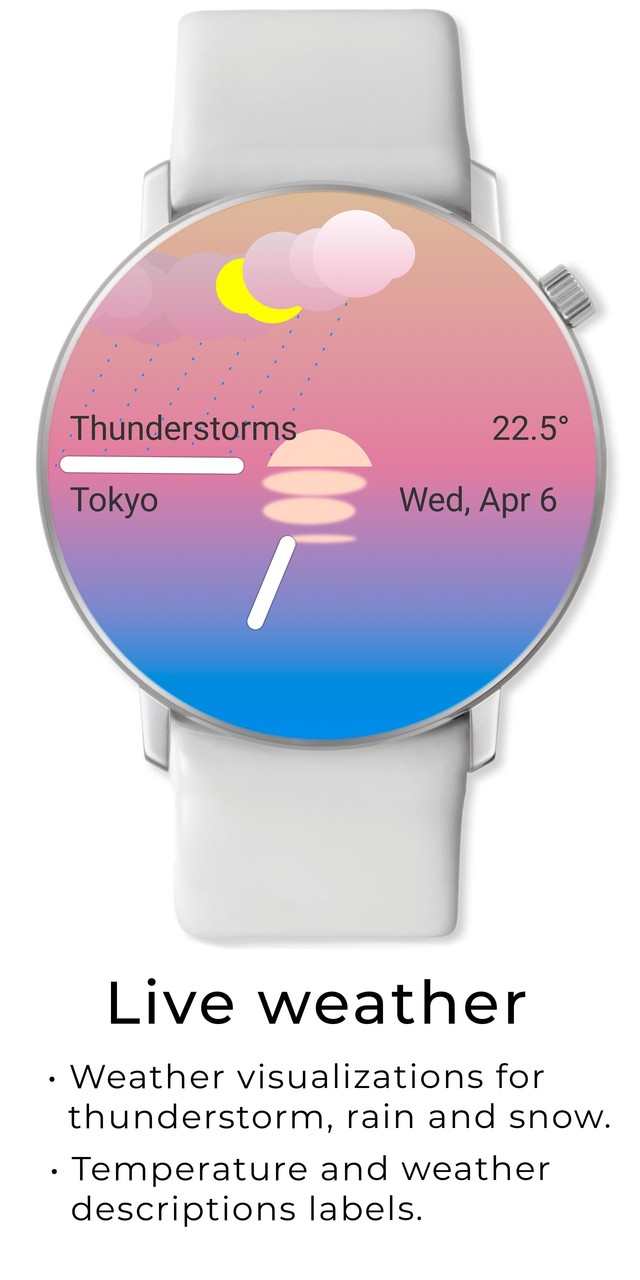 MedRight for Medical Services screenshot image 6_Popularmodapk.com