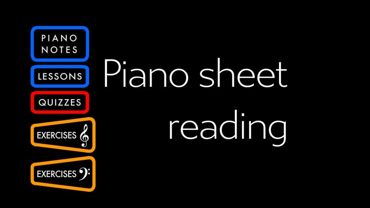 Piano Sheet Reading screenshot image 1_Popularmodapk.com