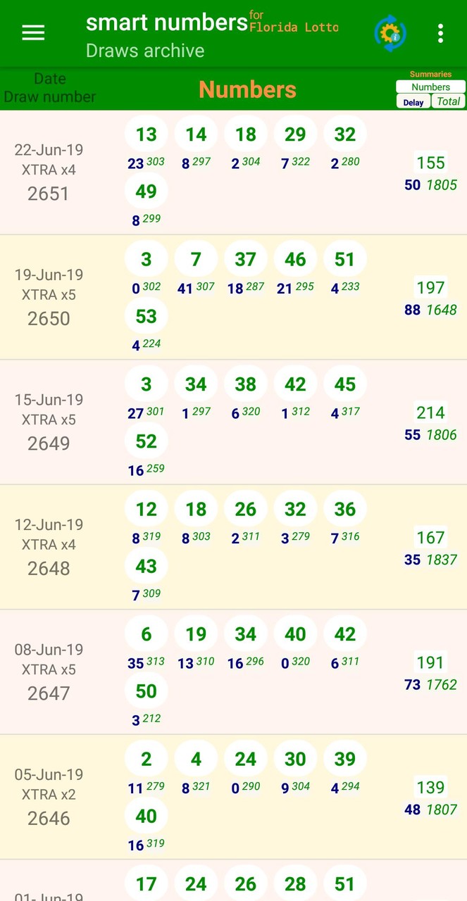 smart numbers for Florida Lotto screenshot image 7_Popularmodapk.com