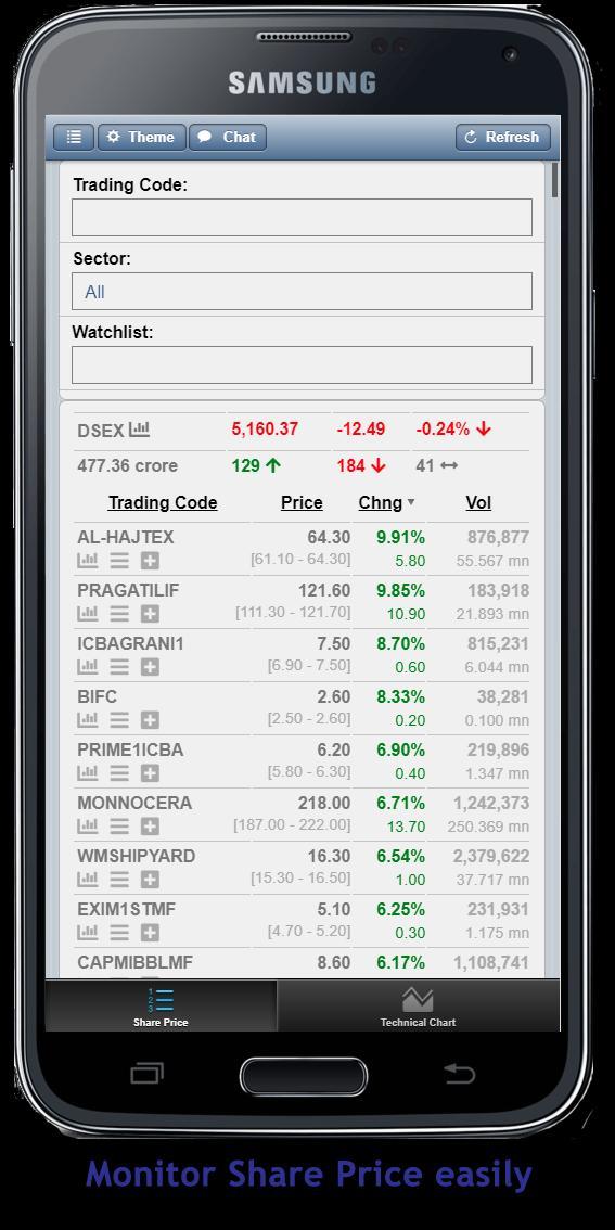 EcoSoftBD Online Share Trading screenshot image 4_Popularmodapk.com
