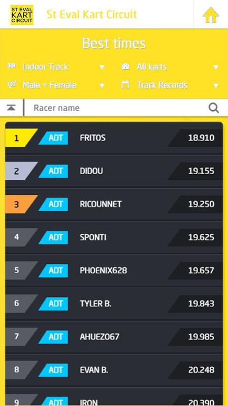 St Eval Kart Circuit screenshot image 8_Popularmodapk.com