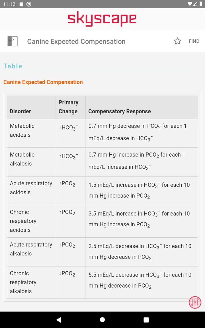 Cote's Clinical Veterinary Adv screenshot image 13_Popularmodapk.com