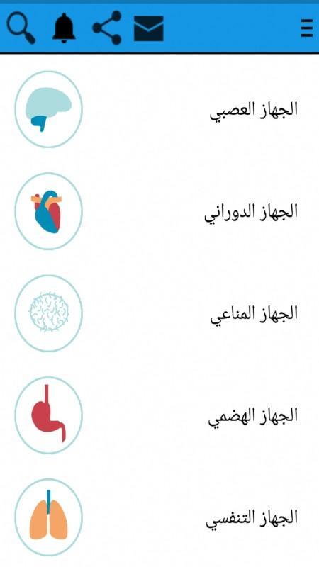 جسم الانسان screenshot image 2_Popularmodapk.com