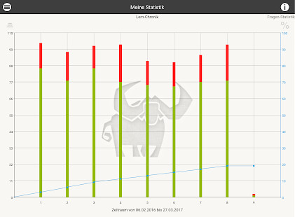 imo Lite -video calls and chat screenshot image 16_Popularmodapk.com