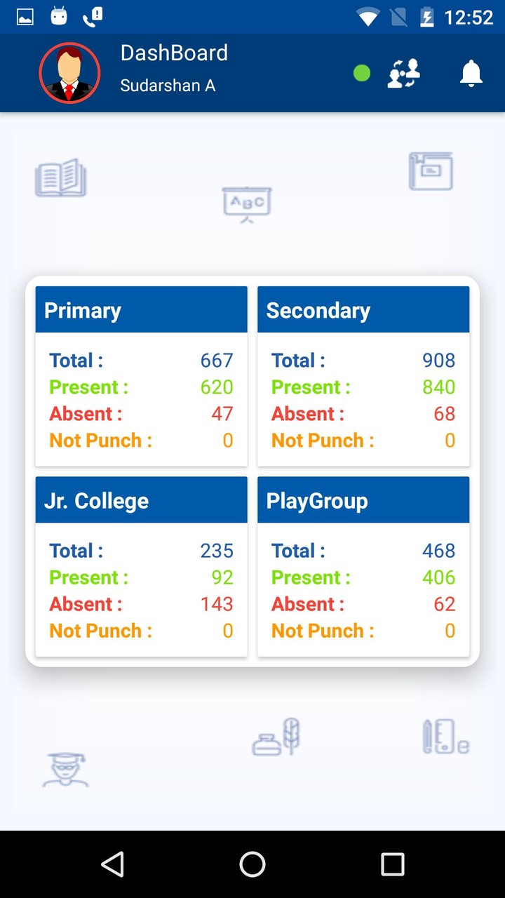SPPS System Pvt Ltd screenshot image 1_Popularmodapk.com