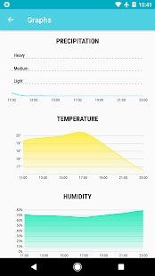 EasyQuote - Aluminium Profile screenshot image 3_Popularmodapk.com
