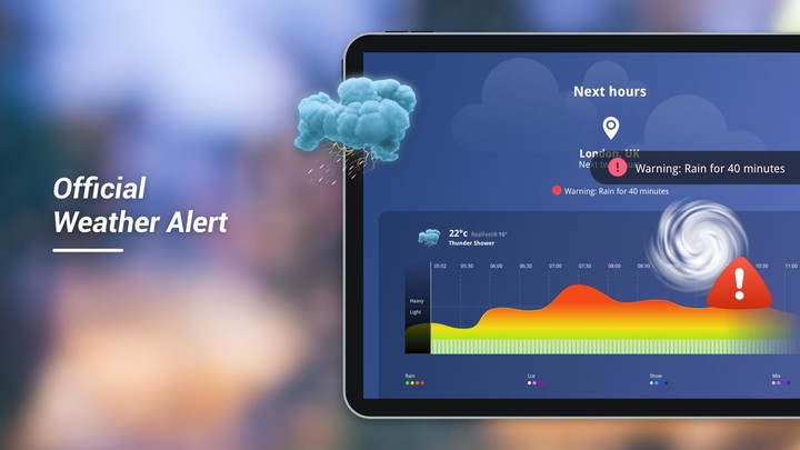 Weather Helper：Local Forecast screenshot image 23_Popularmodapk.com