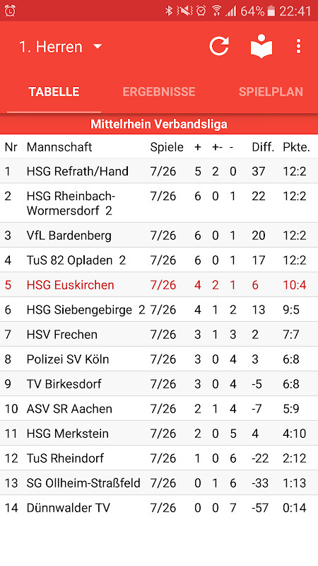 HSG Euskirchen screenshot image 4_Popularmodapk.com