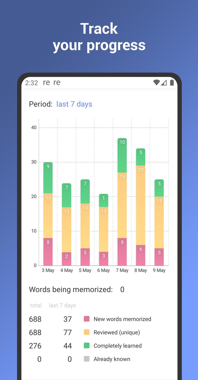 Learn Finnish with flashcards! screenshot image 3_Popularmodapk.com