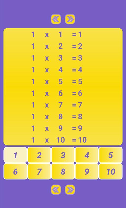 Math: Multiplication Table screenshot image 6_Popularmodapk.com