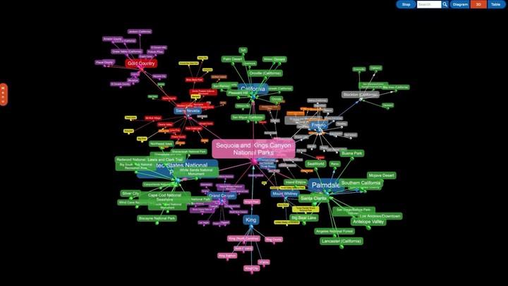 KnowledgeBase Builder Lite screenshot image 9_Popularmodapk.com
