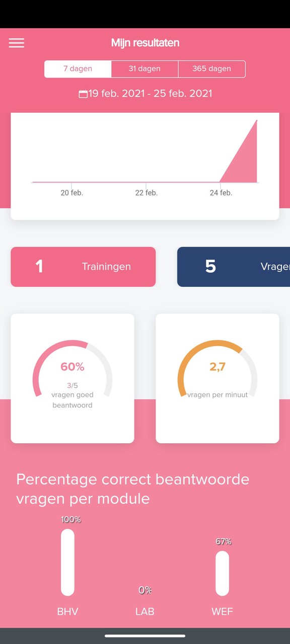 Family Zoo screenshot image 2_Popularmodapk.com