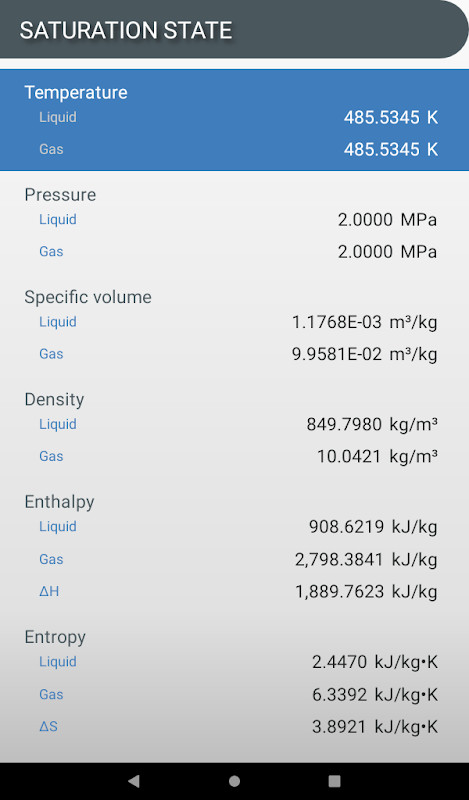 Steam Tables screenshot image 3_Popularmodapk.com