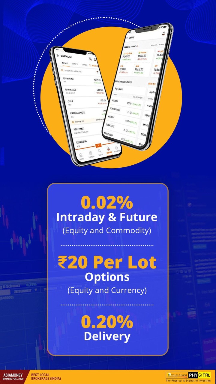 MO Investor Share Trading App screenshot image 1_Popularmodapk.com