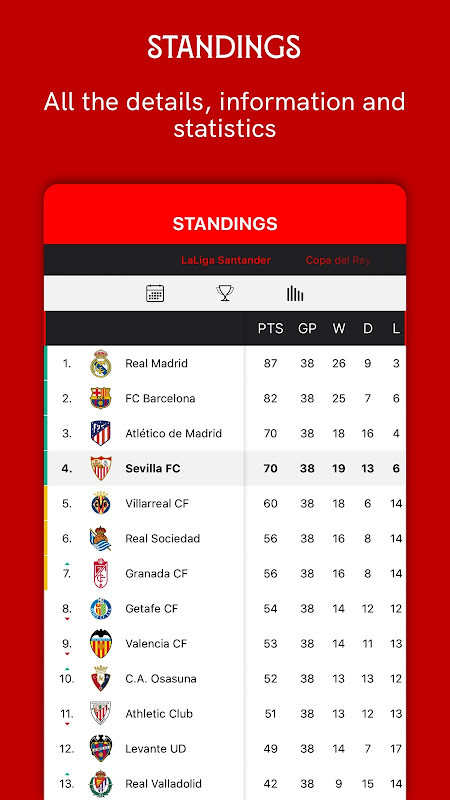 Sevilla FC - Official App screenshot image 5_Popularmodapk.com