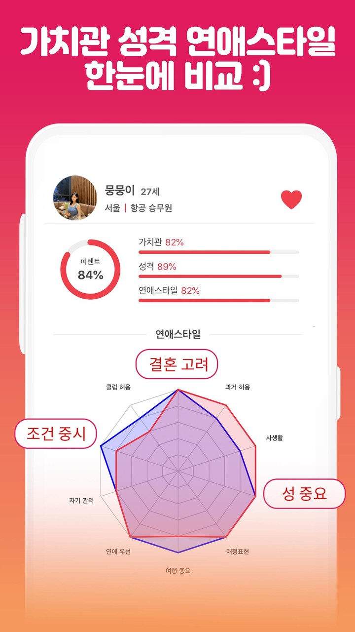 럽센트-매일 설레는 소개팅 (직장인, 대학생 소개팅앱) screenshot image 8_Popularmodapk.com