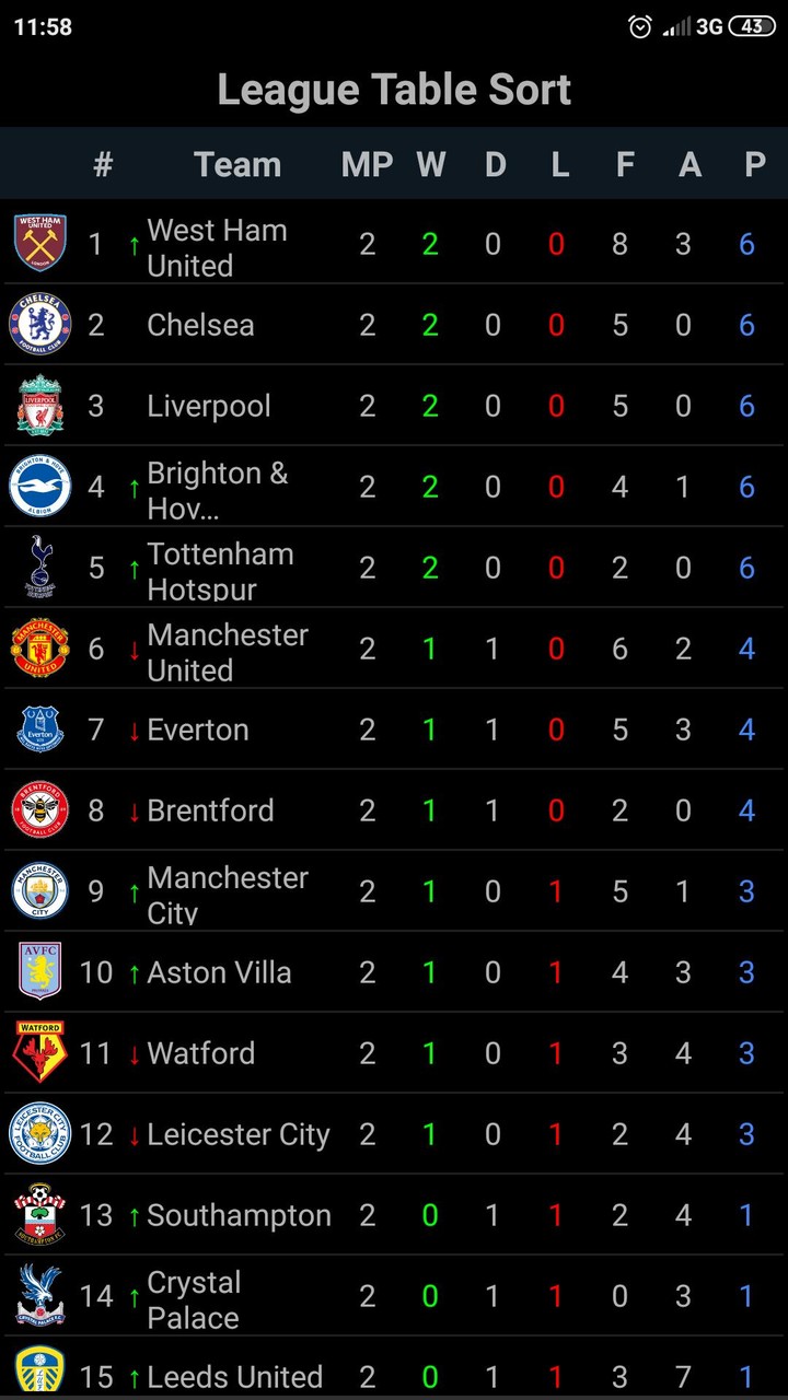 BraveryCord screenshot image 3_Popularmodapk.com