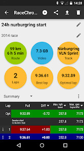 Dollaro iTel screenshot image 2_Popularmodapk.com