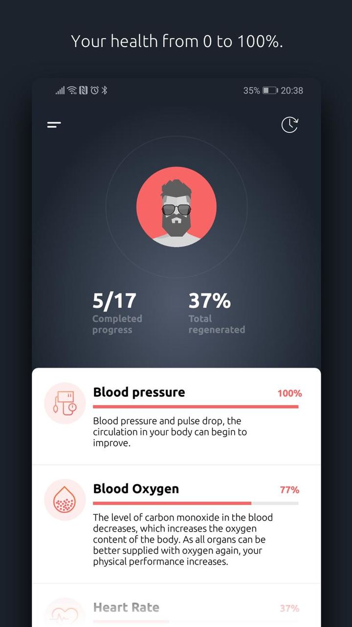 Ram Charan  HD  Wallpapers screenshot image 2_Popularmodapk.com