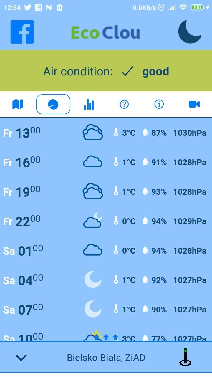 EcoClou screenshot image 3_Popularmodapk.com