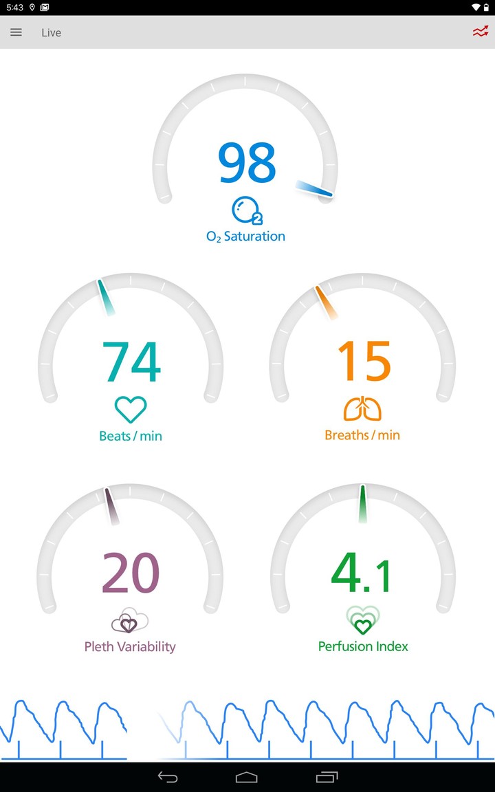 Masimo SafetyNet screenshot image 6_Popularmodapk.com