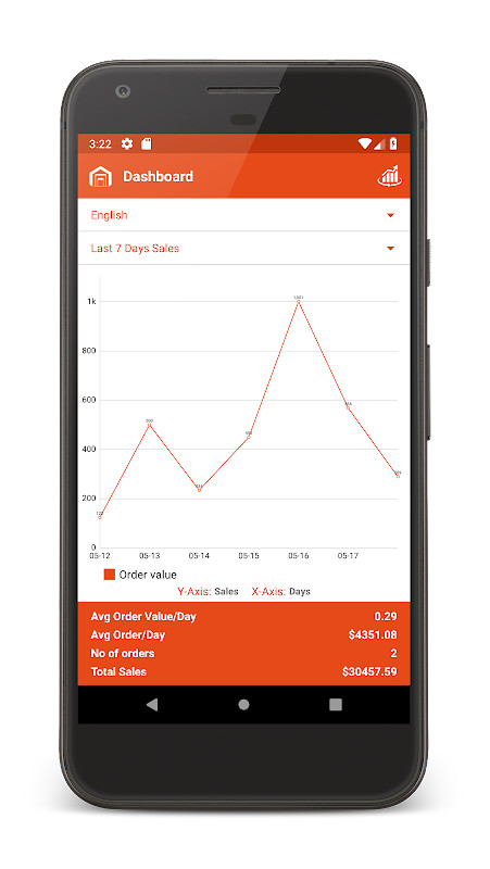 Magemob Admin Mobile App screenshot image 9_Popularmodapk.com