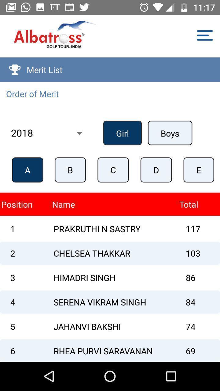 Albatross Golf Tour, India screenshot image 2_Popularmodapk.com