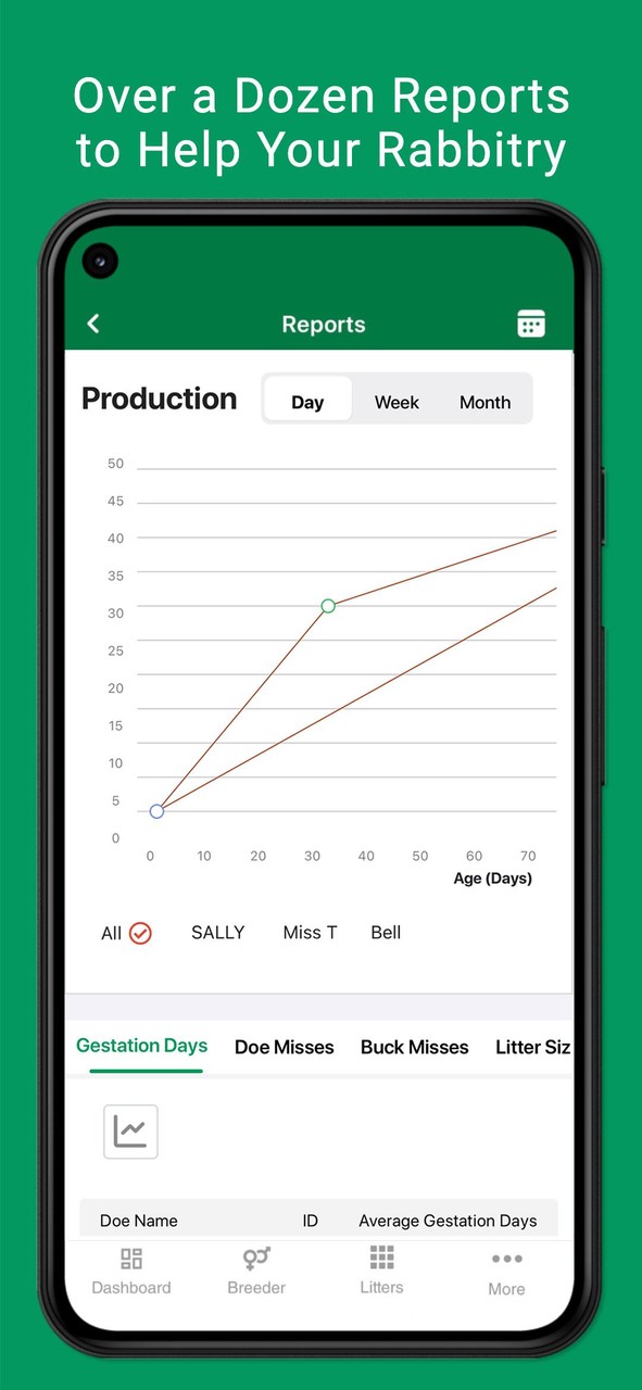 Everbreed - Rabbit Records screenshot image 12_Popularmodapk.com