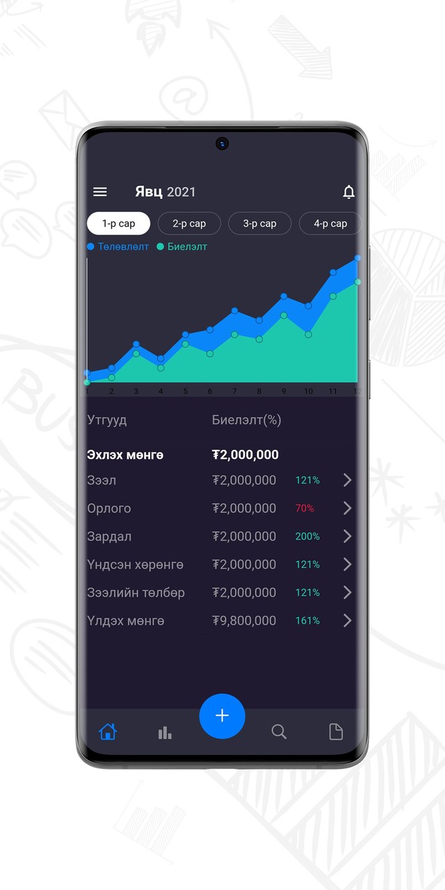 BAAZ mobile screenshot image 14_Popularmodapk.com
