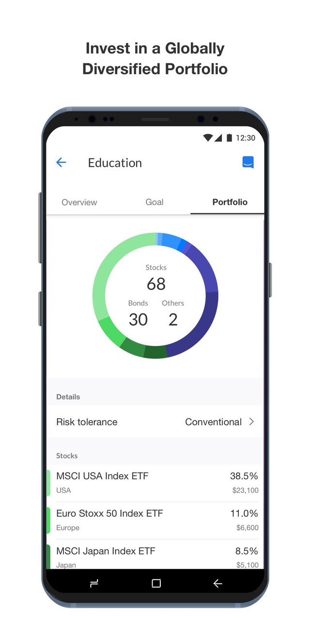 NBK Capital SmartWealth screenshot image 3_Popularmodapk.com