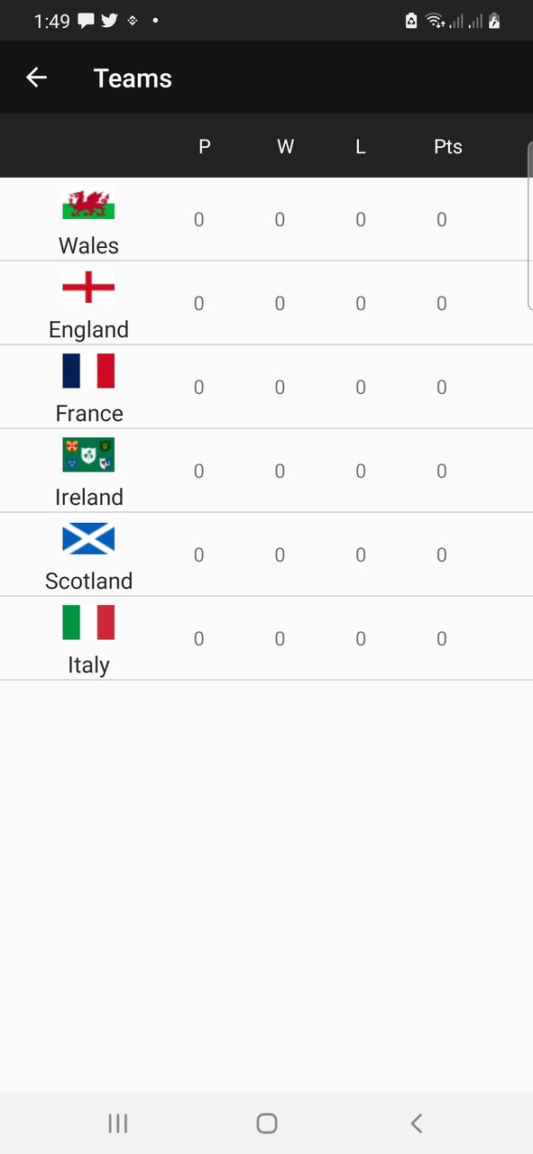 Six Nations 2022 screenshot image 8_Popularmodapk.com