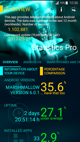 MyPace Mobile screenshot image 1_Popularmodapk.com