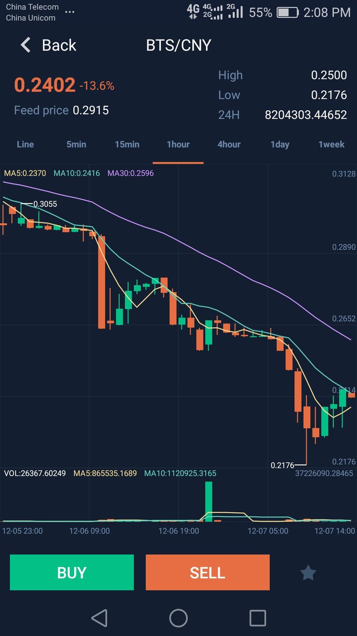 Bitshares Mobile screenshot image 18_Popularmodapk.com