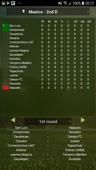 Cyberfoot<span>(mod)</span> screenshot image 3_Popularmodapk.com