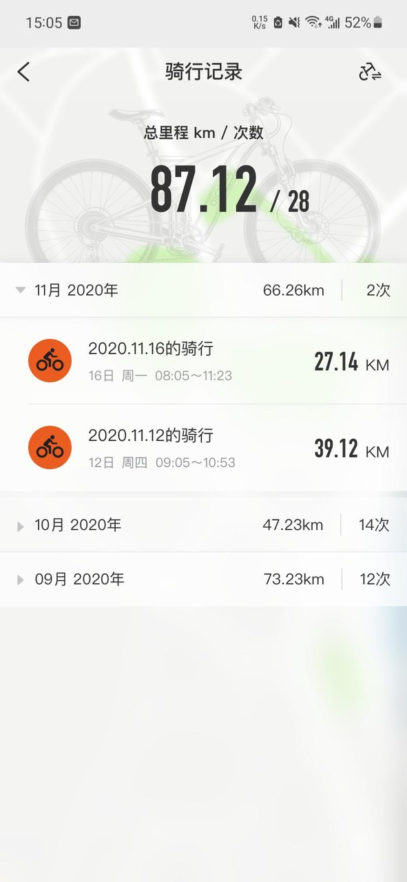 QiCYCLE screenshot image 6_Popularmodapk.com