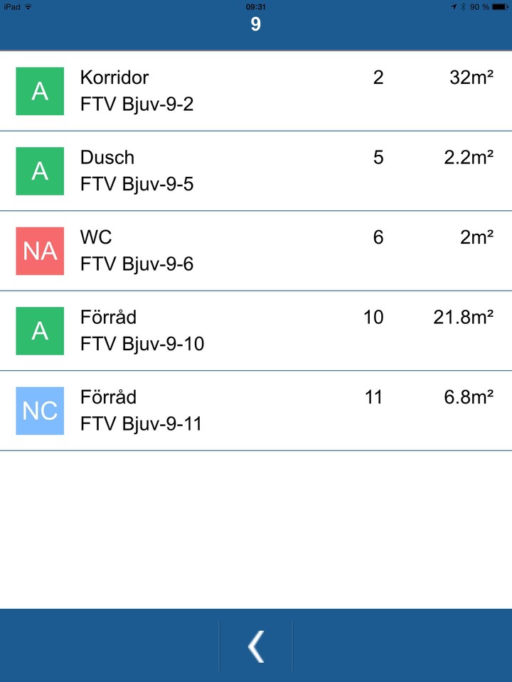 Avista Time 5 screenshot image 9_Popularmodapk.com