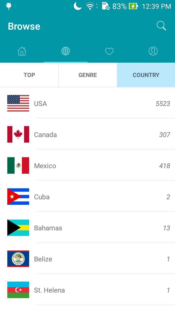 Radio Mexico - Radio FM screenshot image 9_Popularmodapk.com