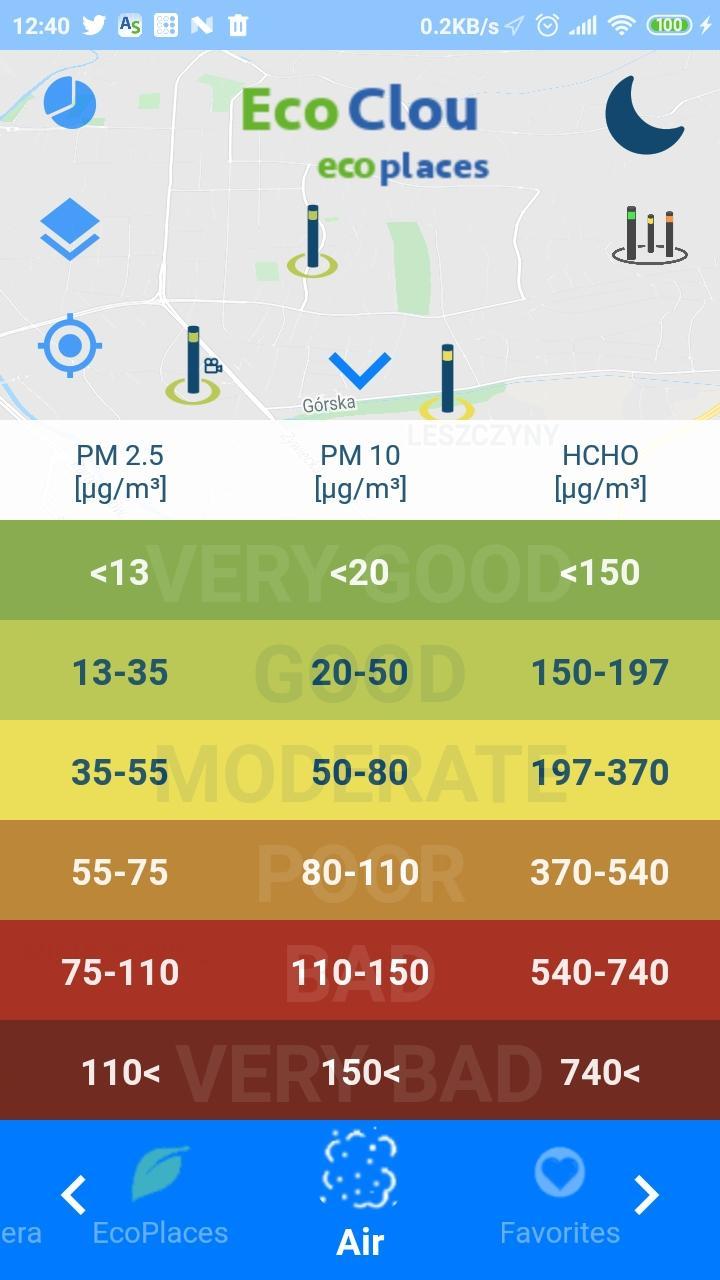 EcoClou screenshot image 1_Popularmodapk.com